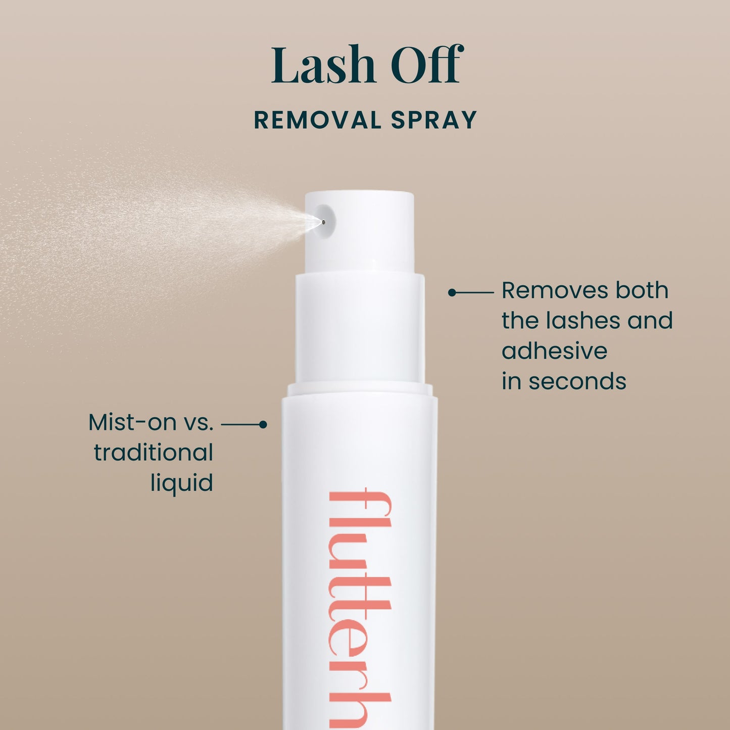 The FlutterHabit Starter Kit