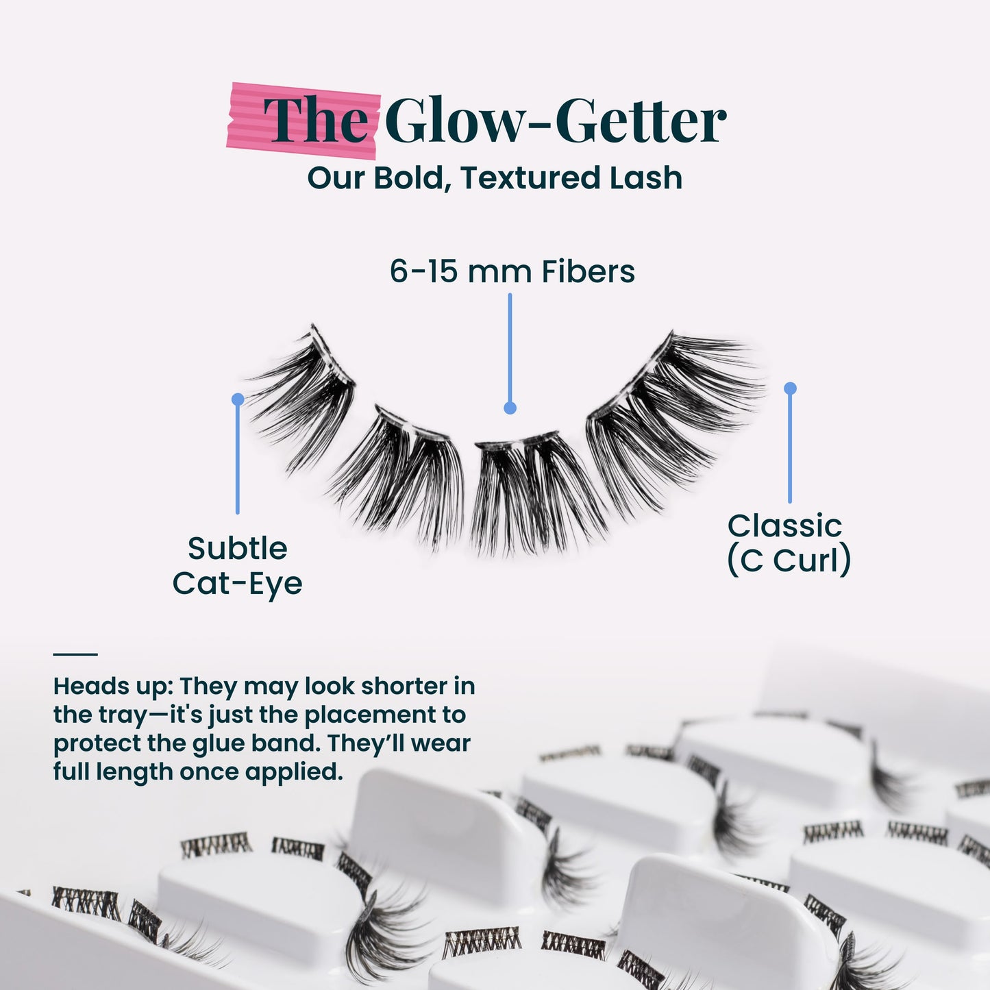 The Glow-Getter Pre-Glued with ProTECHt™