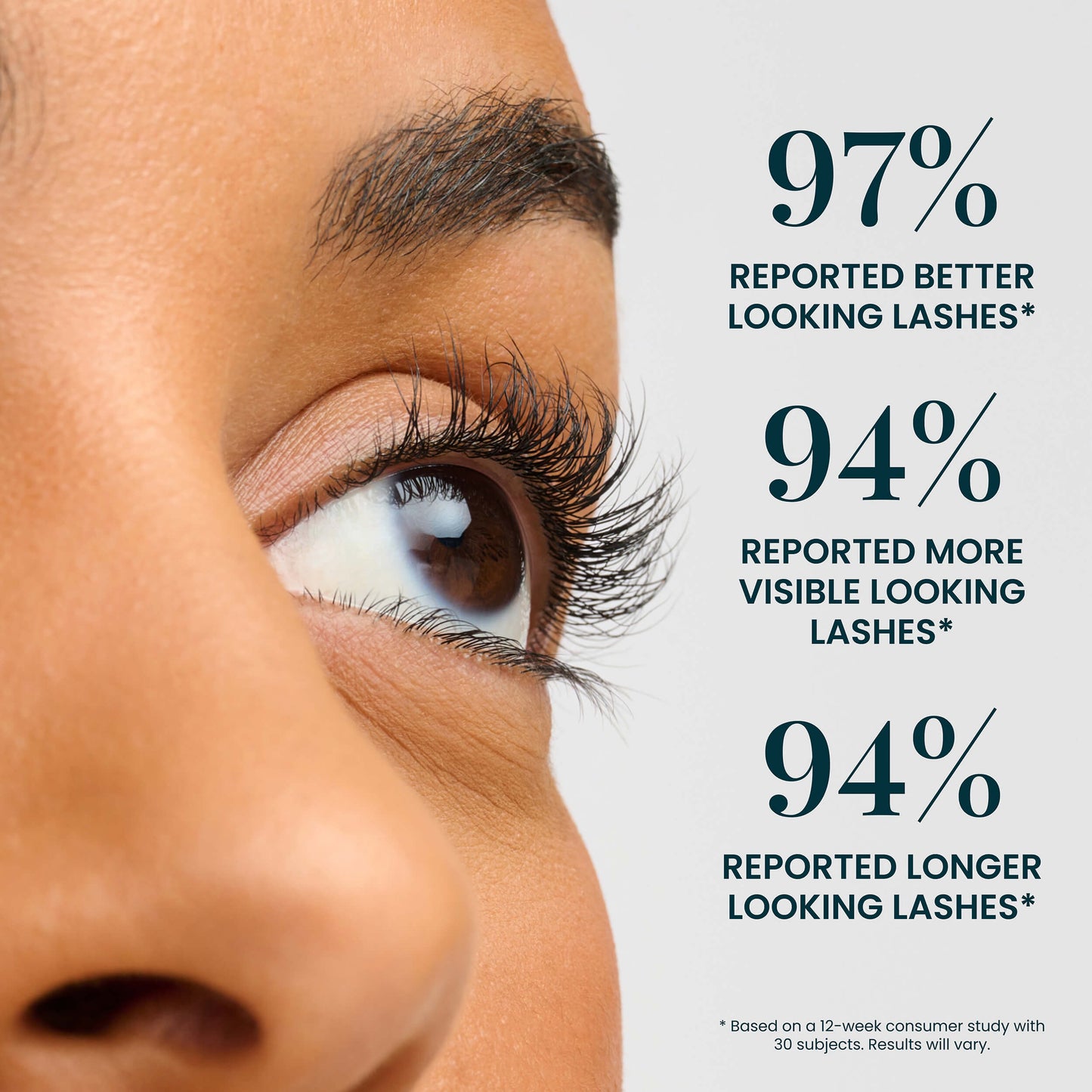 Ready. Set. Nourish. Lash Conditioning Serum