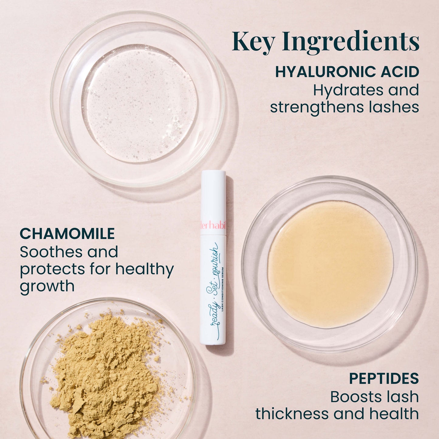 Ready. Set. Nourish. Lash Conditioning Serum
