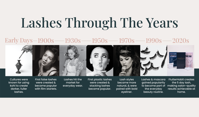 Lashes Through the Years