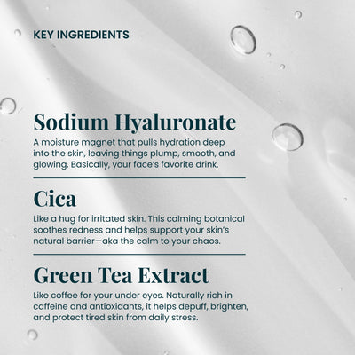 Ready Recharge Undereye Gel Masks