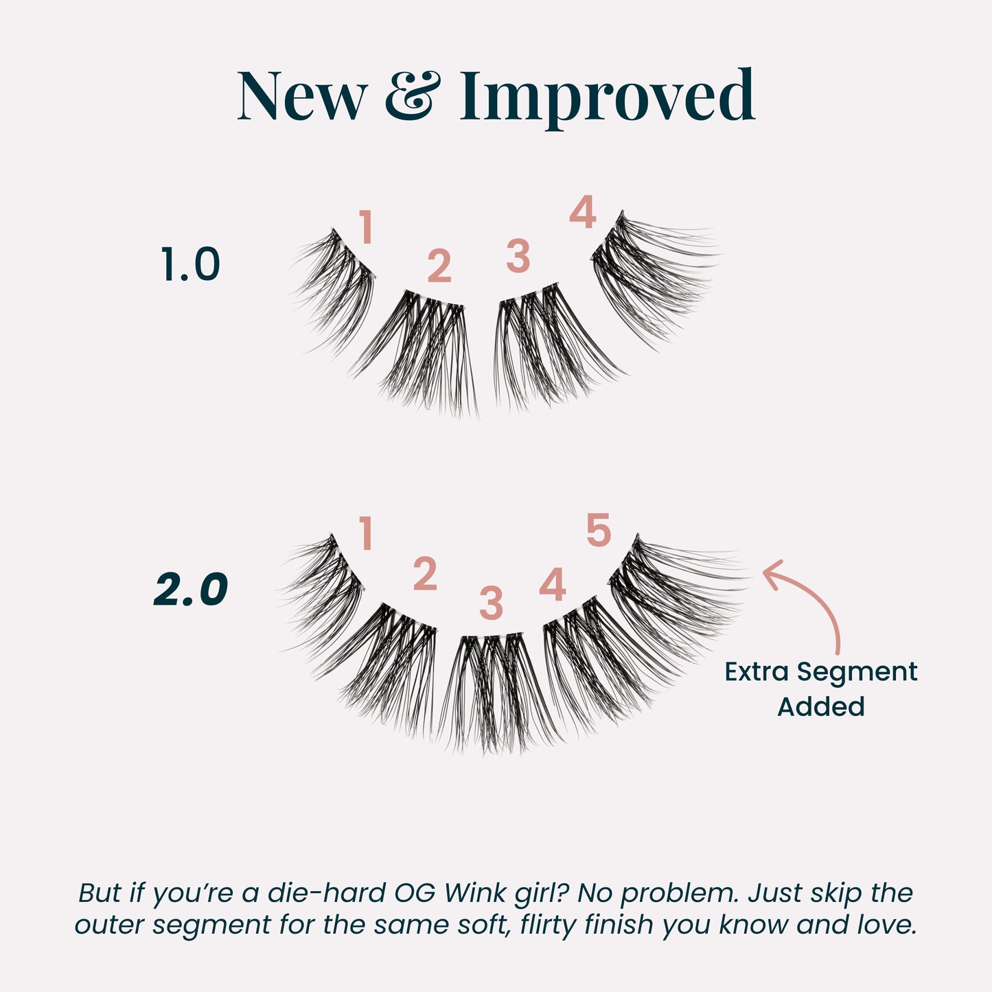 The Wink | New & Improved