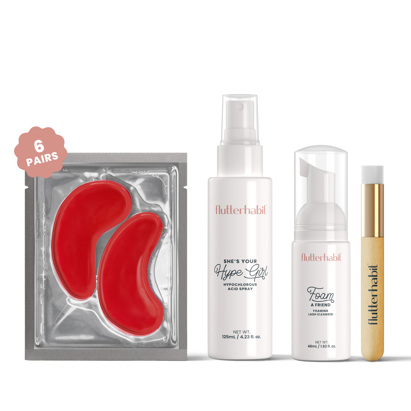 The Refresh Routine