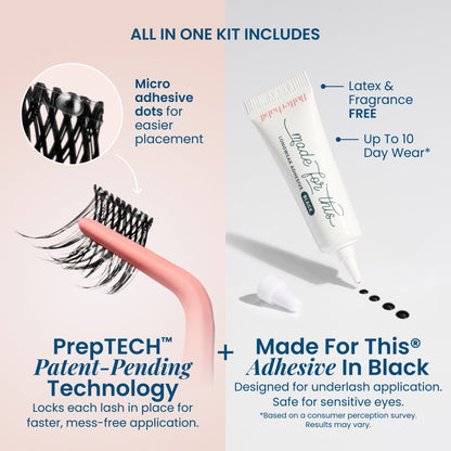 DIY Underlash Extensions Kit