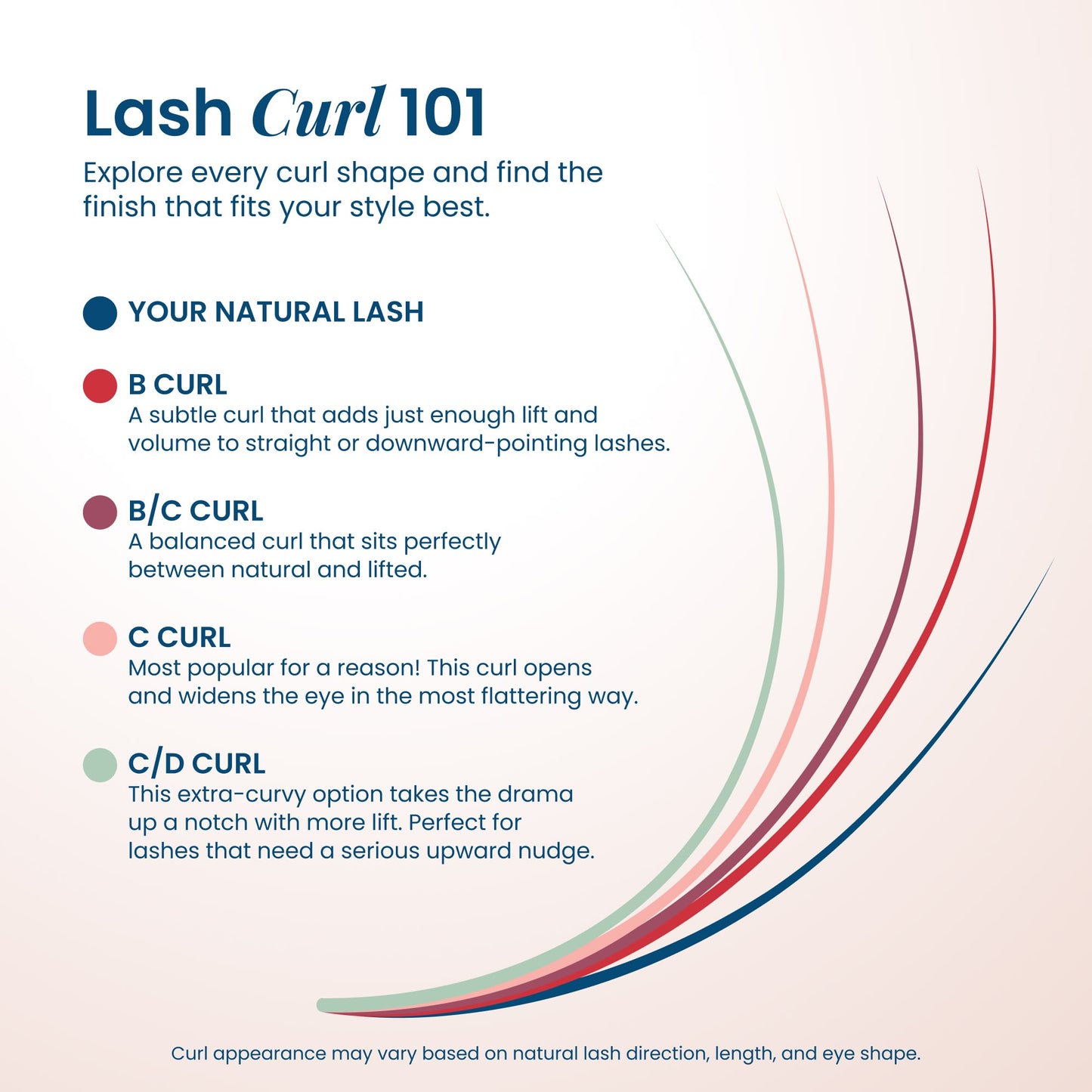 DIY Underlash Extensions Kit